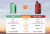 Geek Vape Hero 5 2000mAh (Quantum Cyan)