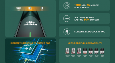 Vaporesso XROS PRO 1200mAh (Sapphire)